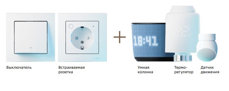 AtlasDesign Smart: Новая эпоха умного дома от SberDevices и Systeme Electric AtlasDesign Smart: Новая эпоха умного дома от SberDevices и Systeme Electric
