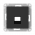 ATLASDESIGN Лицевая панель для функций типа Keystone, КАРБОН, ATN001084