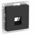 ATLASDESIGN Лицевая панель для функций типа Keystone, КАРБОН, ATN001084