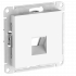 ATLASDESIGN Лицевая панель для функций типа Keystone, ЛОТОС, ATN001384