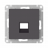 ATLASDESIGN Лицевая панель для функций типа Keystone, БАЗАЛЬТ, ATN001484